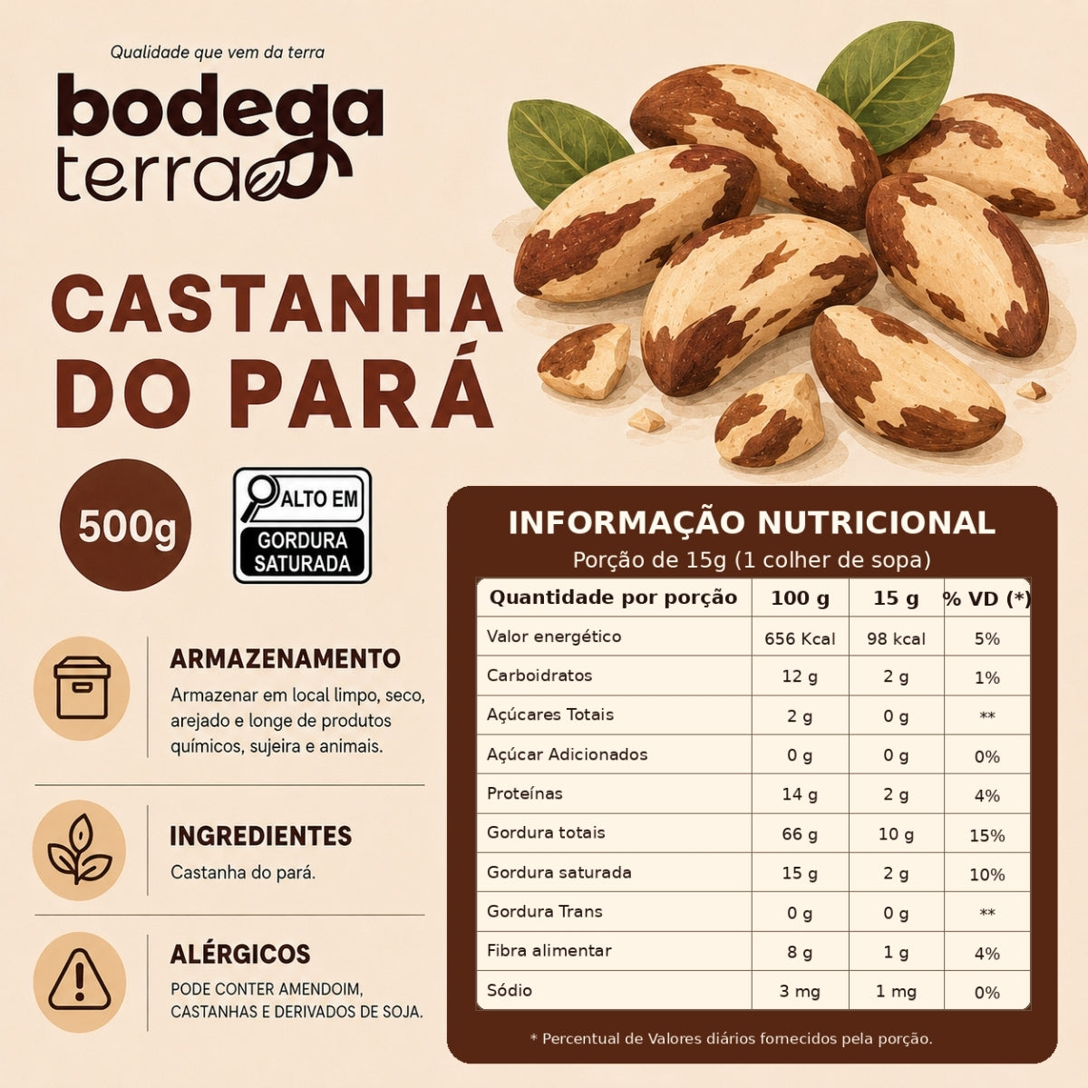 Castanha do Pará Inteira