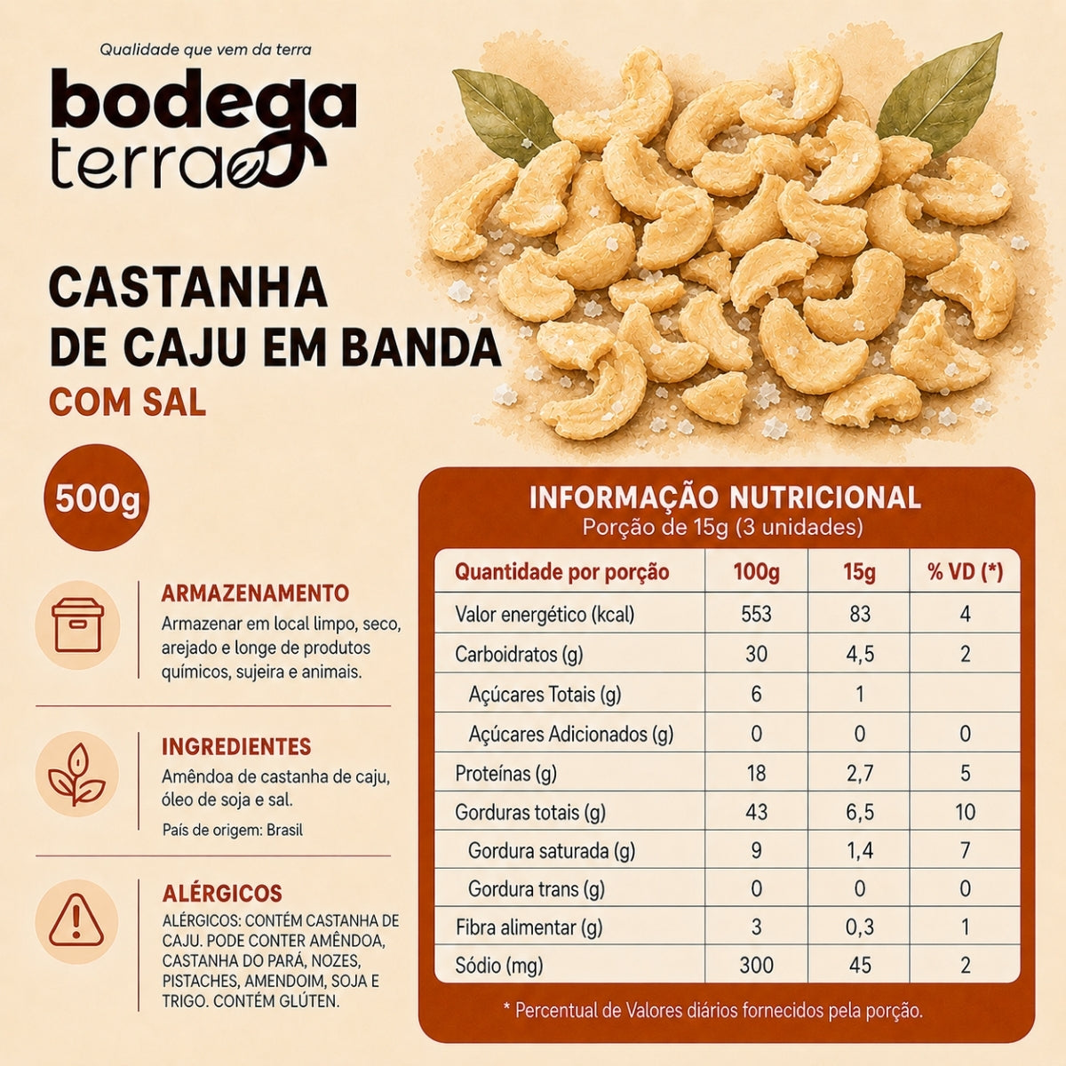 Castanha de Caju em Banda
