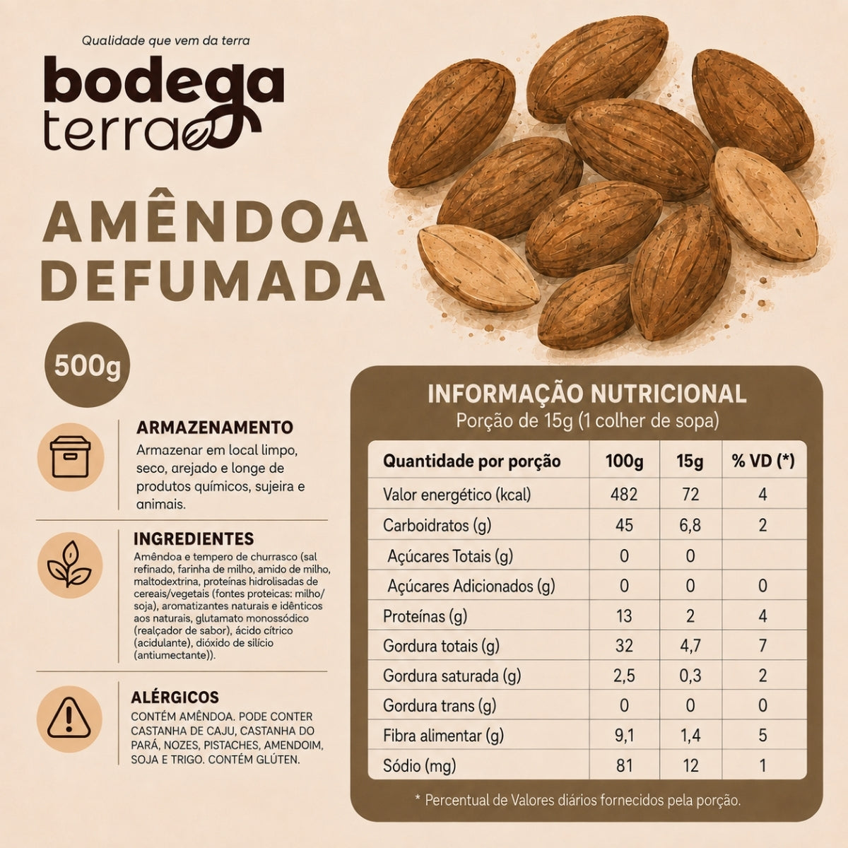 Amêndoa Defumada