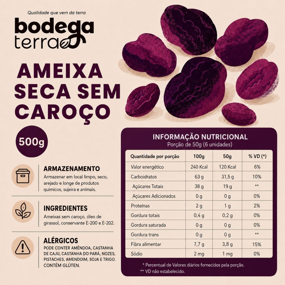Ameixa Seca sem Caroço