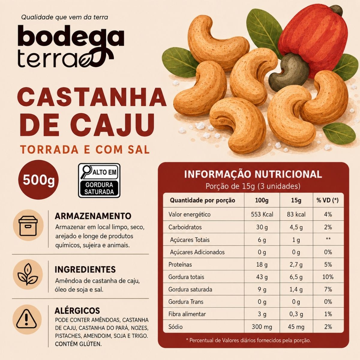Castanha de Caju Torrada e Salgada (Tipo W1)