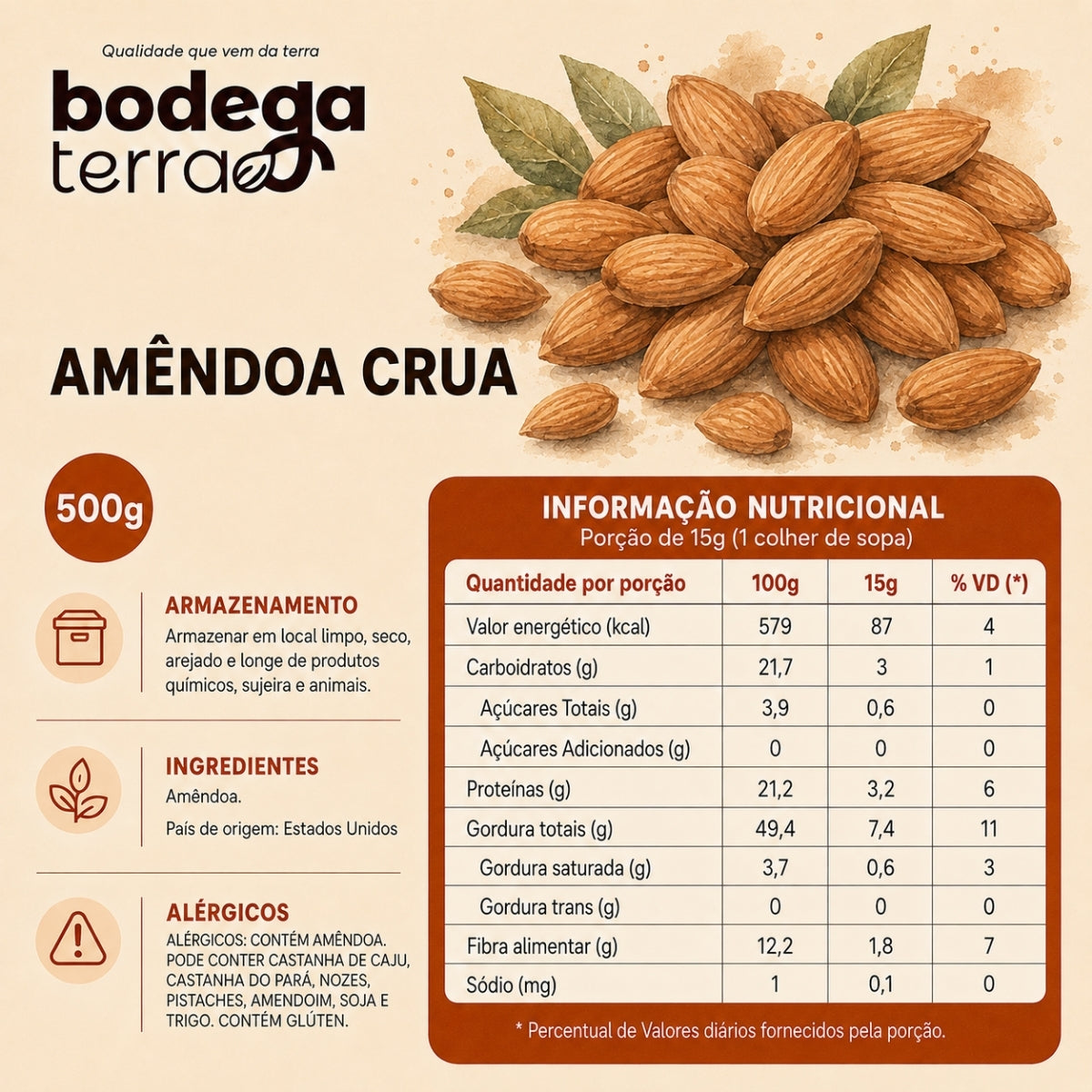 Amêndoa Crua