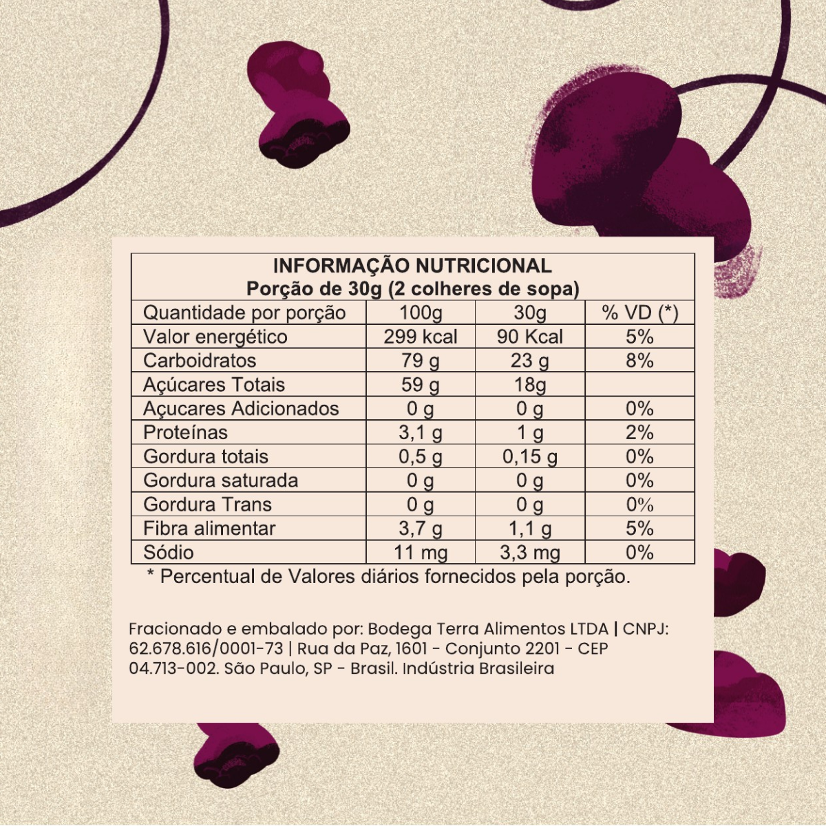 Uva Passa Preta Sem Semente